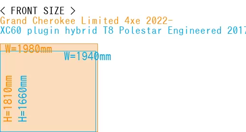 #Grand Cherokee Limited 4xe 2022- + XC60 plugin hybrid T8 Polestar Engineered 2017-